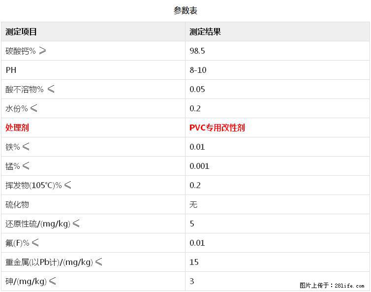 【桂林三鑫新型材料】PVC管材专用复合钙 超细改性碳酸钙 - 新手上路 - 贵阳生活社区 - 贵阳28生活网 gy.28life.com