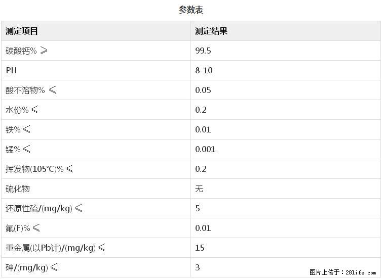 【桂林三鑫新型材料】400目重质碳酸钙 方解石粉重钙粉 - 生活百科 - 贵阳生活社区 - 贵阳28生活网 gy.28life.com