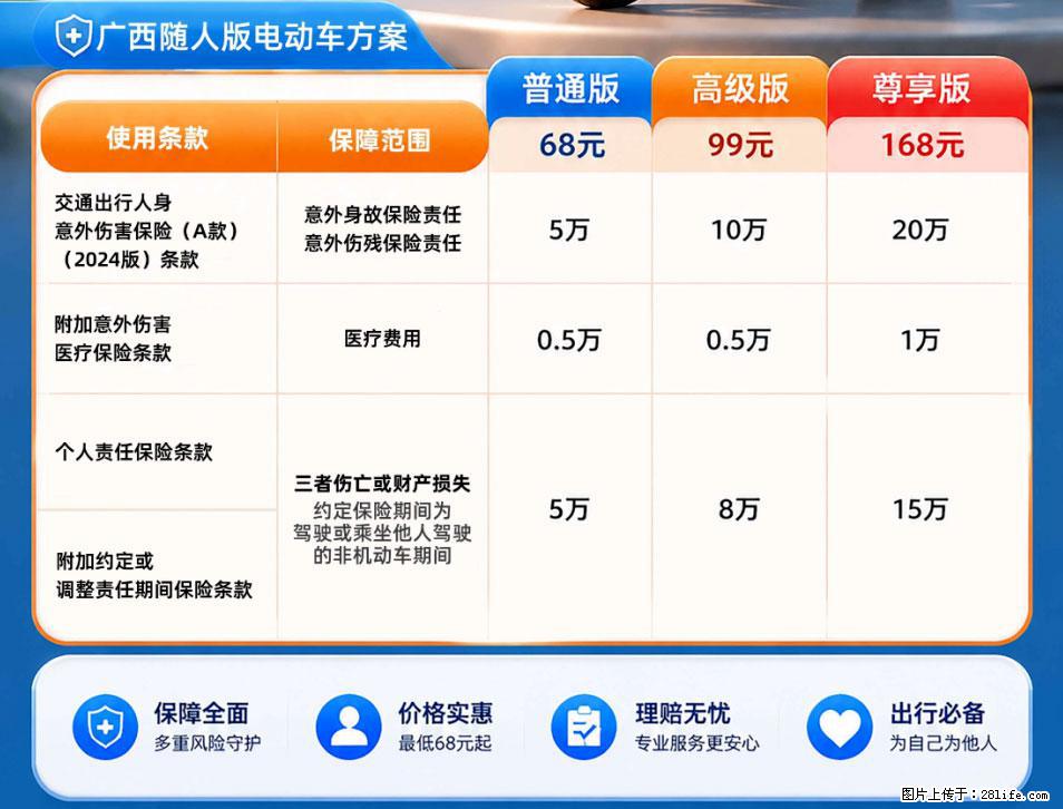 【骑行保障】安全骑行，保障随行！电动车专属保险上线啦！ - 贵阳生活资讯 - 贵阳28生活网 gy.28life.com